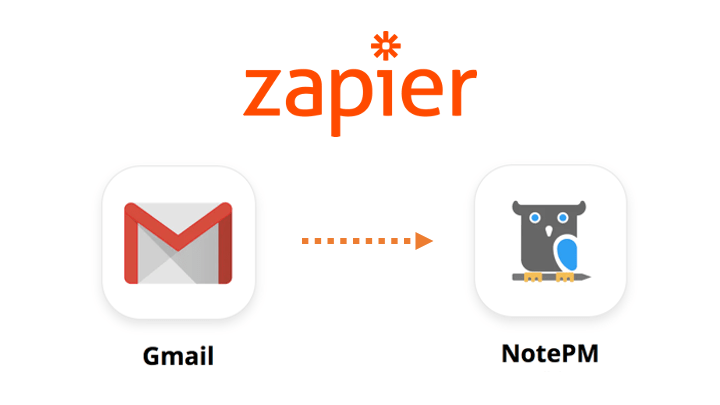 zapier gmail notepm