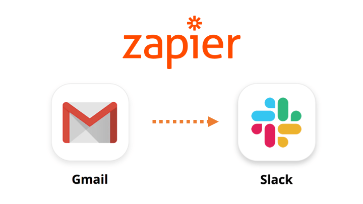 zapier gmail slack