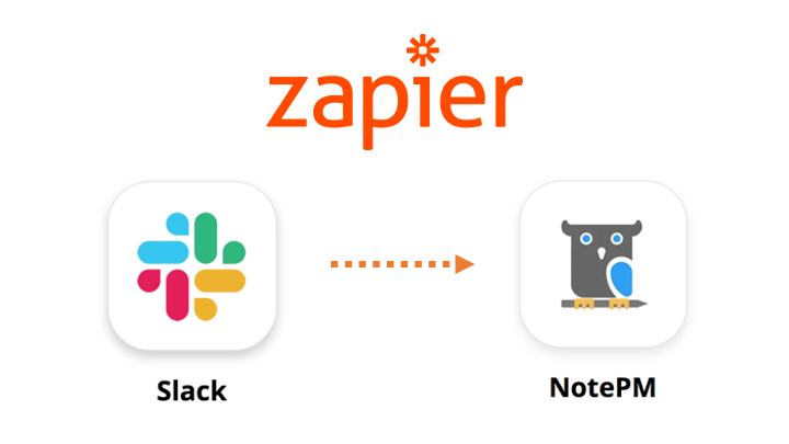 zapier slack notepm